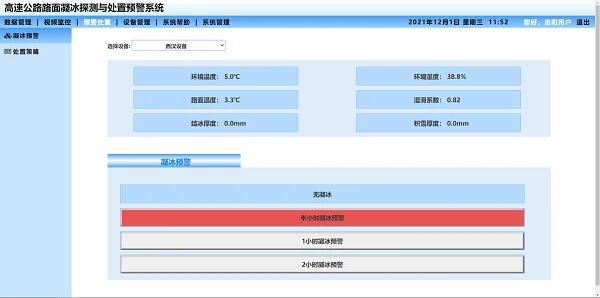 預警處理